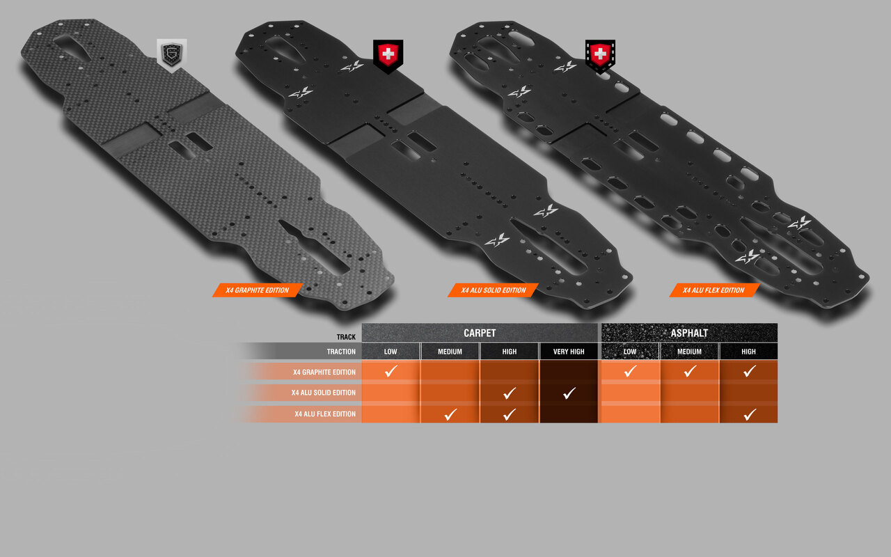 品数豊富！ XRAY X4 シャーシ フレックス アルミ 2023 ホビー