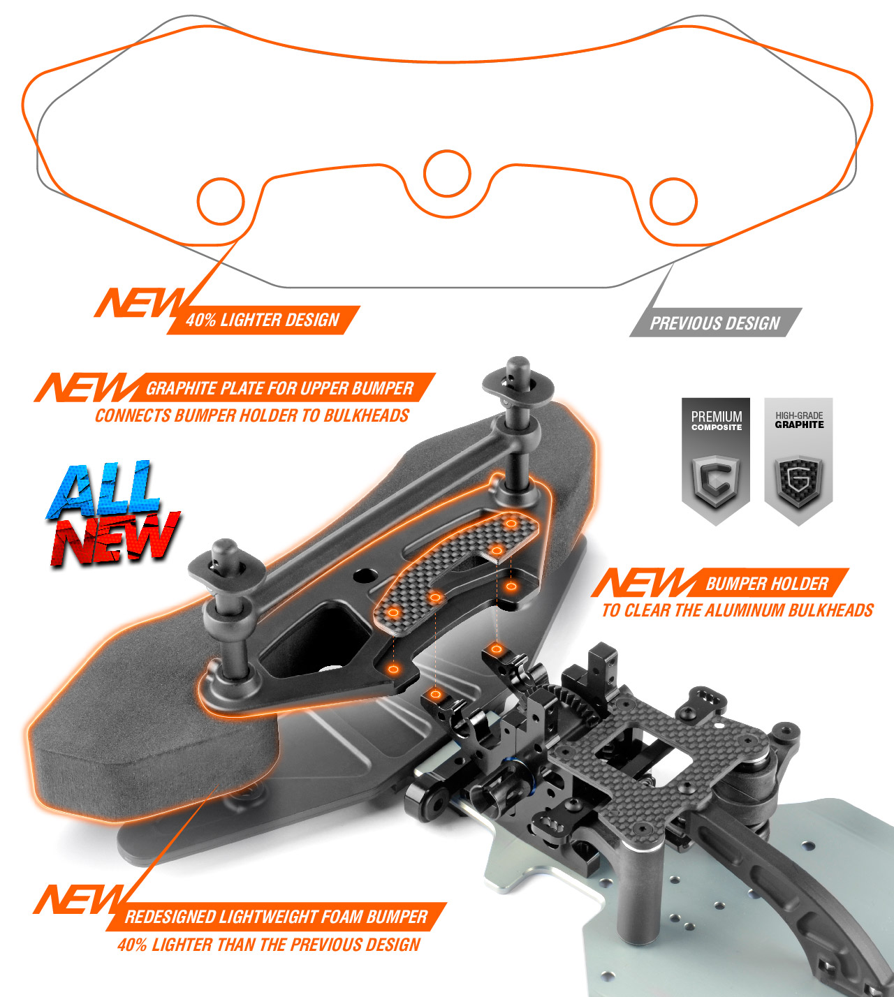 Voiture rc Kit Xray GTXE Piste 1/8 GT Electrique - 2023 - Radiocomm