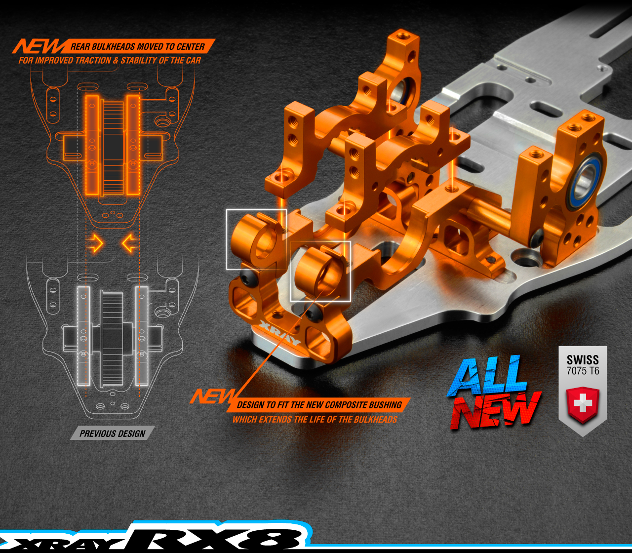 Xray rx8 clearance parts