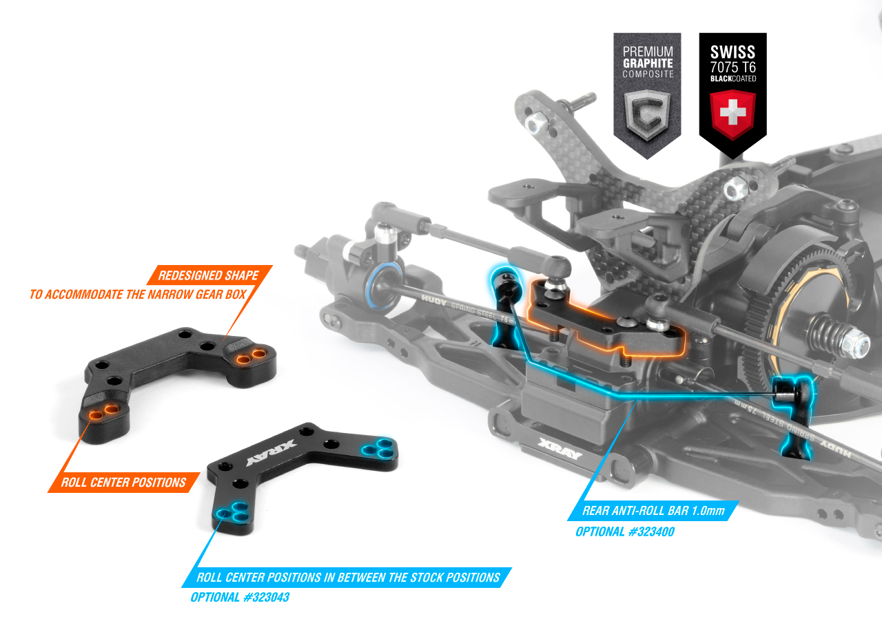 Features | XRAY XB2'22