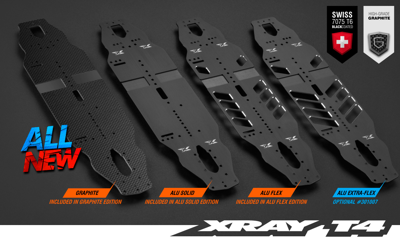 Features | XRAY T4'21