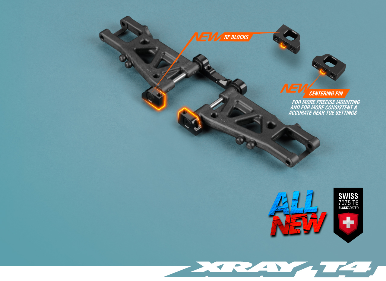 Features Xray T4 21