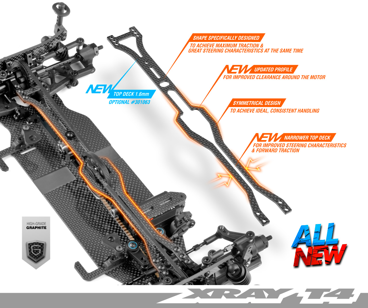 種類ラジコンXRAY T4 2021 シャーシキット - ホビーラジコン