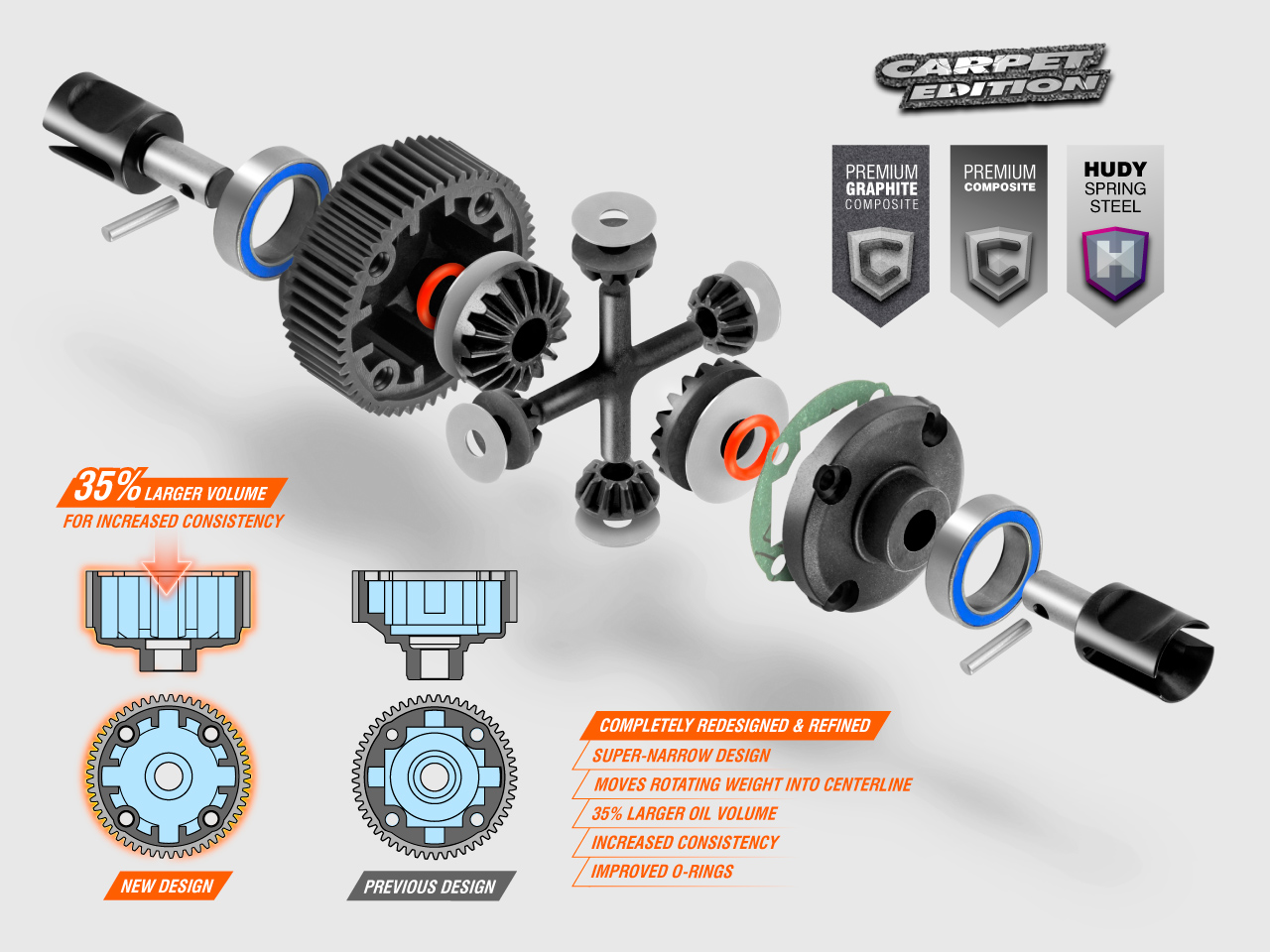 xray xb2 active differential