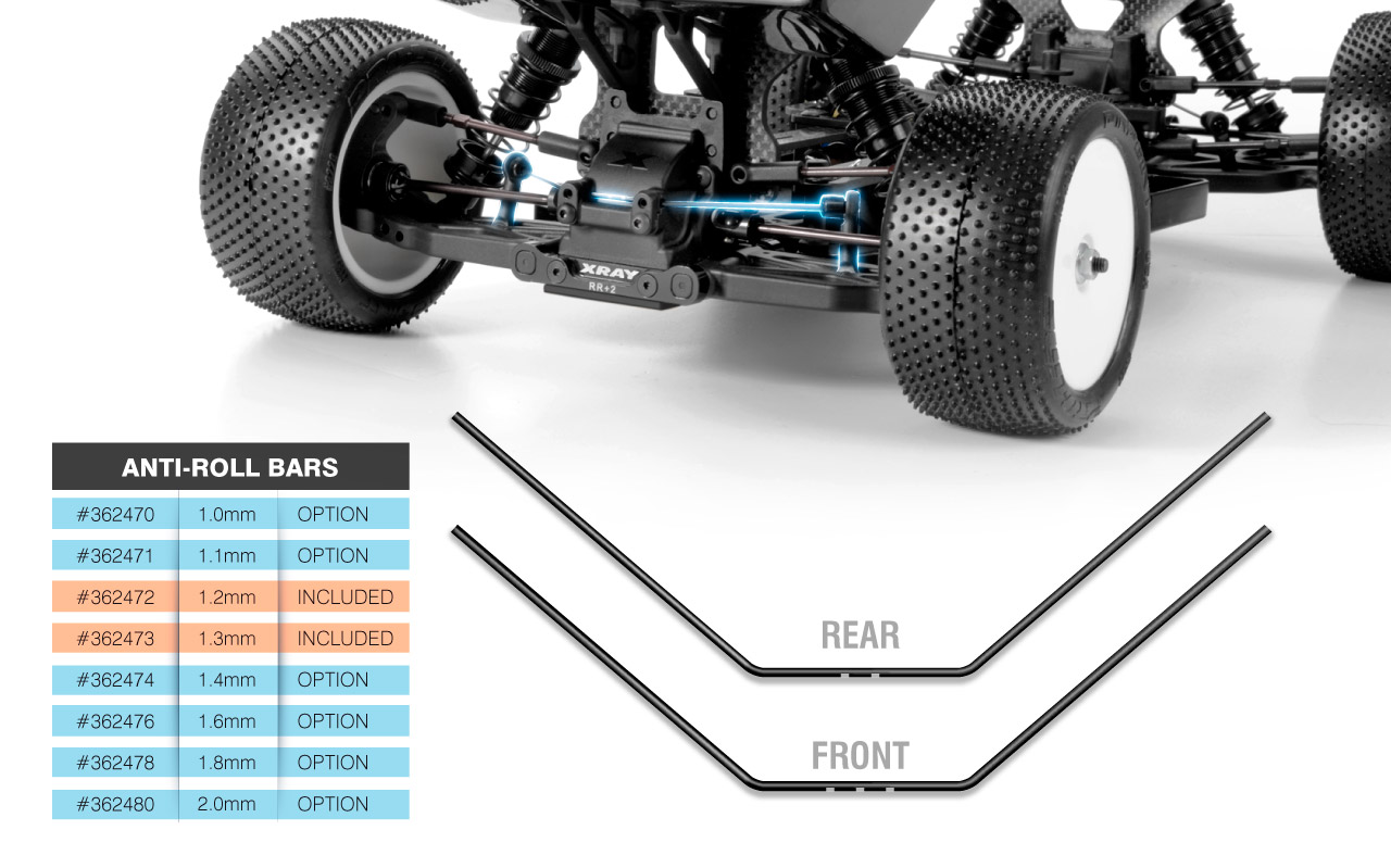 Features | XRAY XB4'19