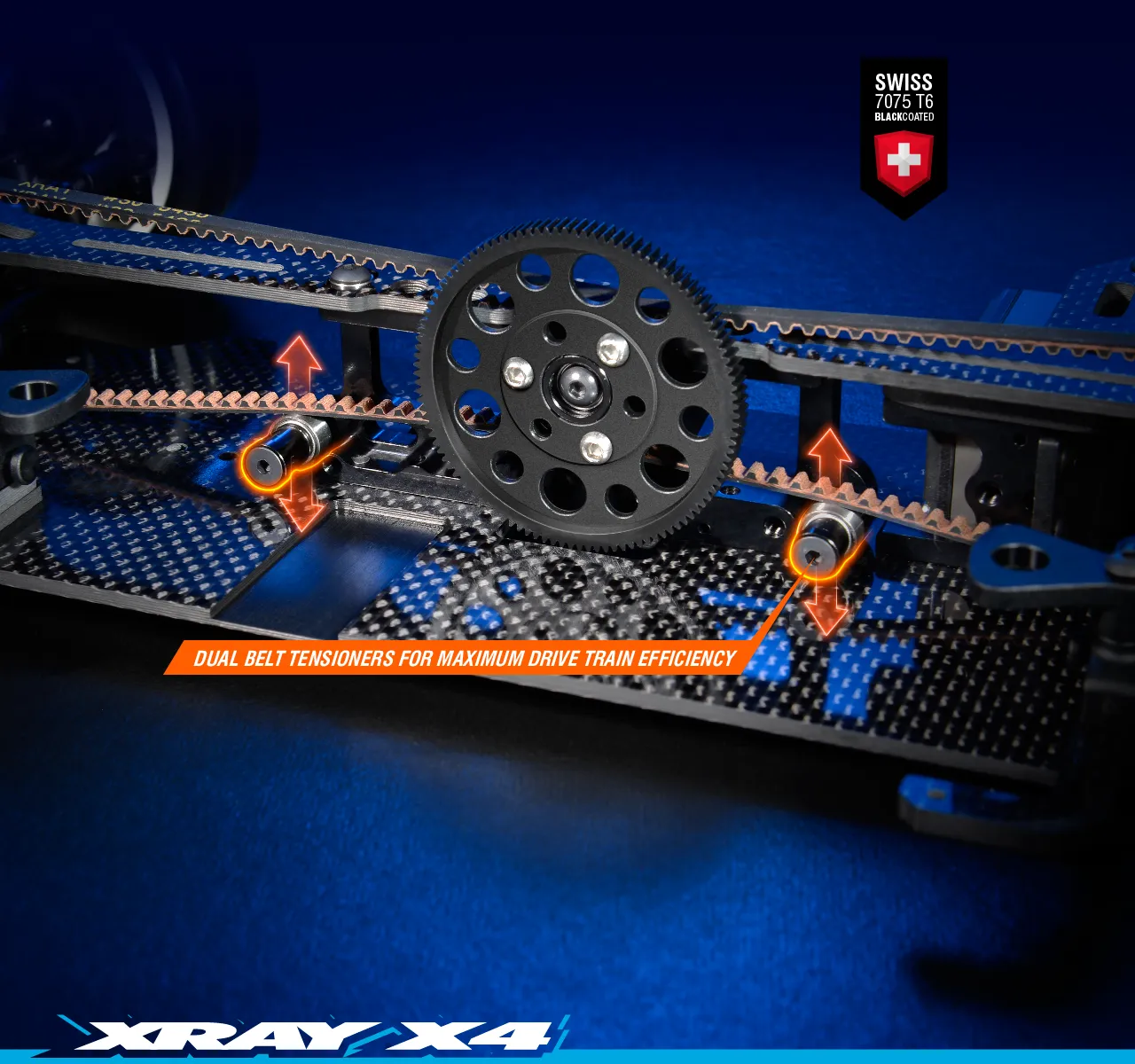Features | XRAY X4'24